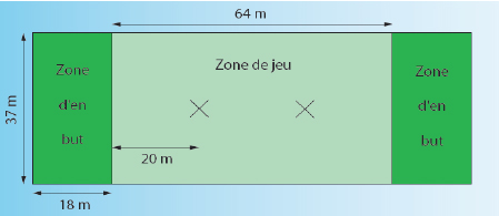 Terrain ultimate